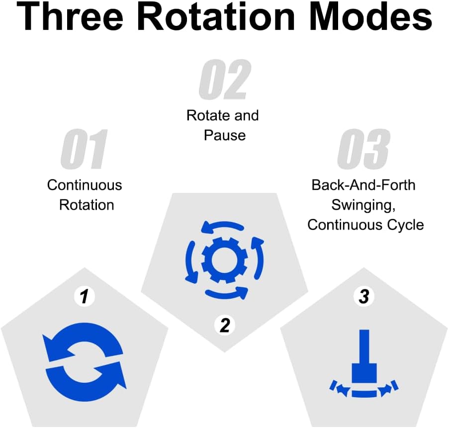 ComXim Rotating Display Stand with Type-C Cable 59 Inch White