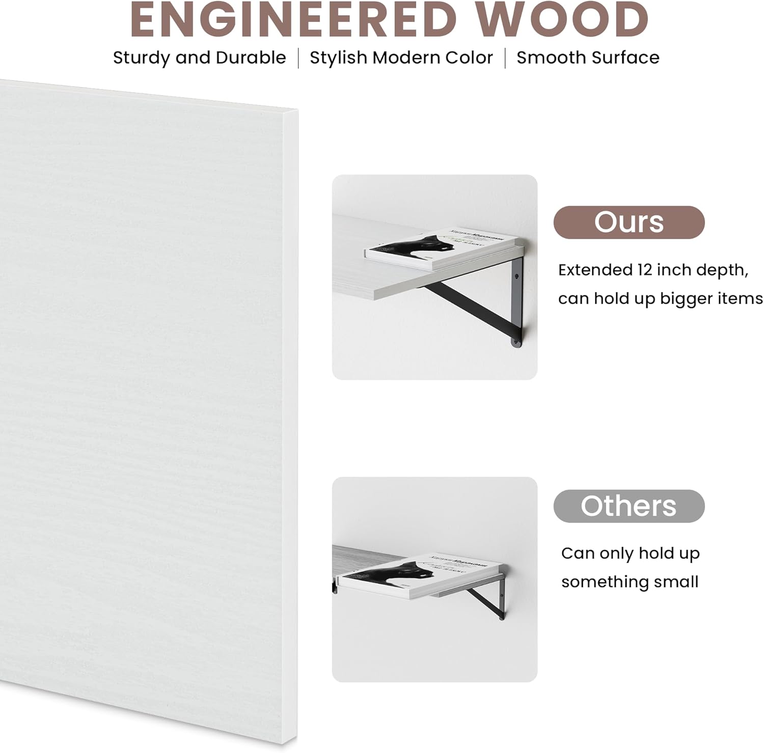 Deep Floating Shelves for Wall Set of 2