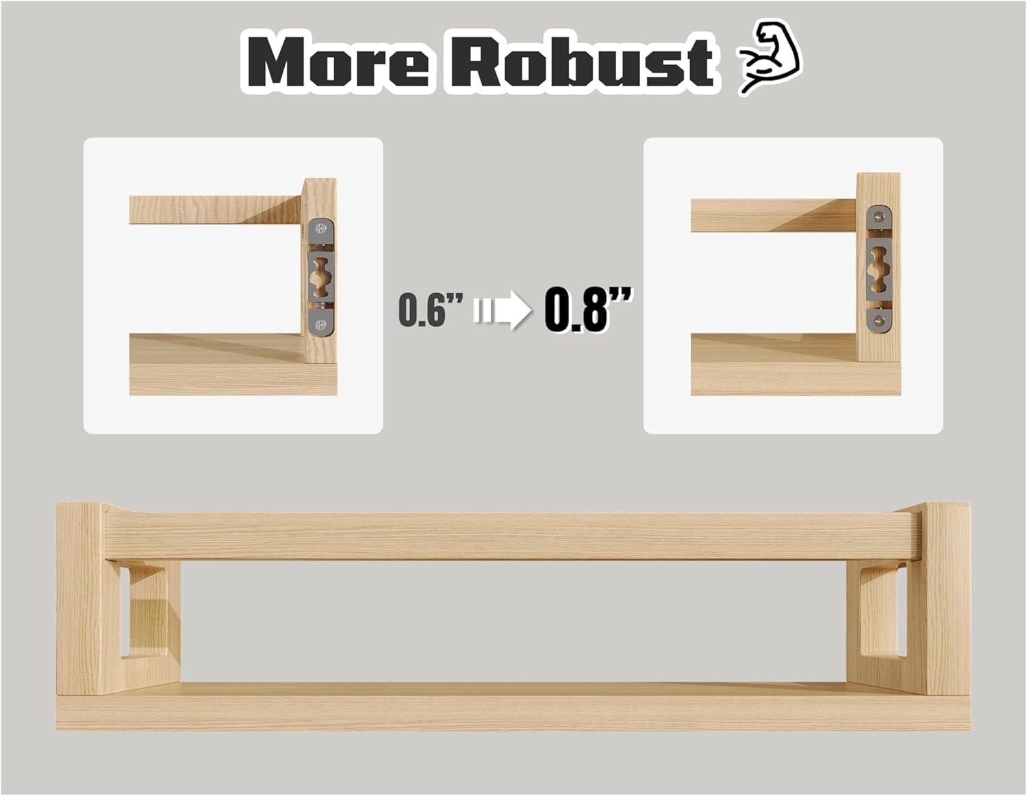 TidyCorner Thick Floating Shelves for Kids and Nursery