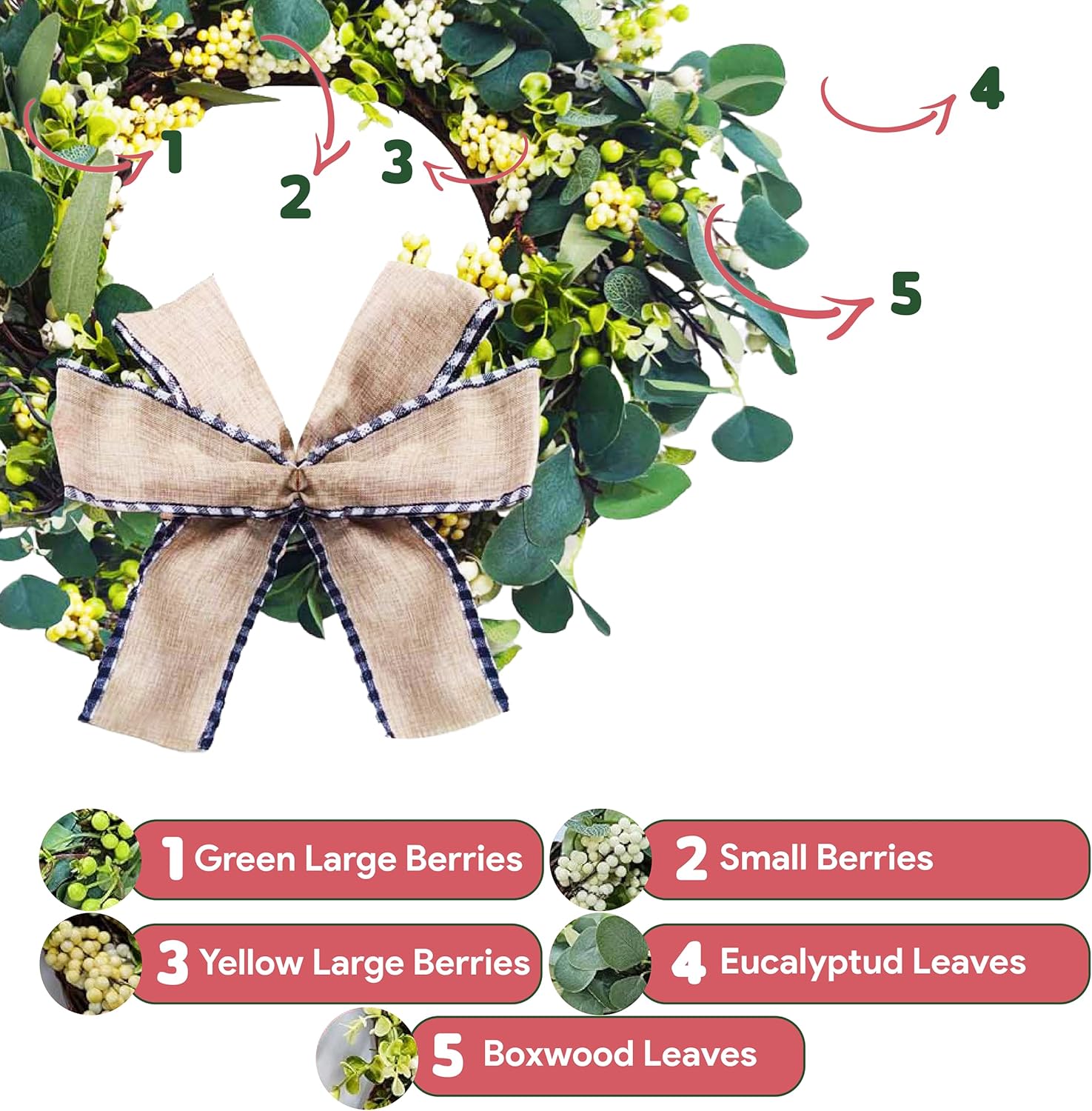 Artificial Eucalyptus Wreath with Doormat and Hanger - 24 Inch All Season Front Door Wreath